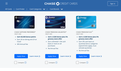 chase travel credit card application tips