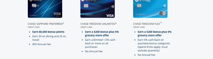 chase travel credit card application tips